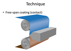 Figure 13. Free span coating